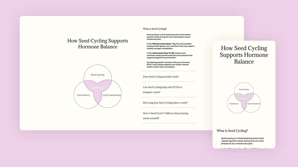 Page éducative "How Seed Cycling Supports Hormone Balance" du site Seed Cycle — affichée sur desktop et mobile avec diagramme et FAQ