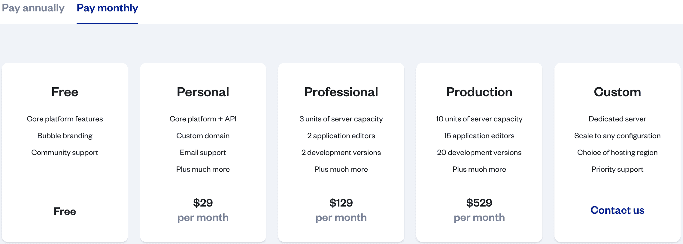 Bubble io pricing table screenshot taken January 2023.