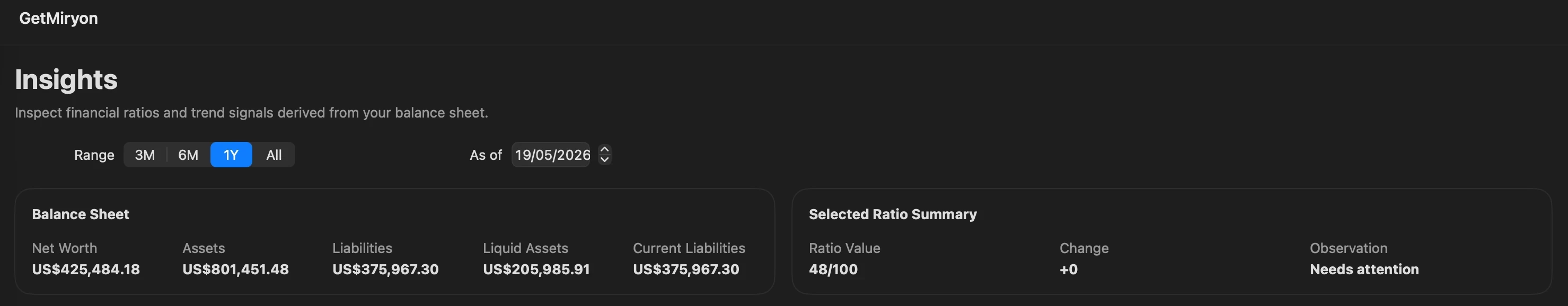 Financial Ratio Filters