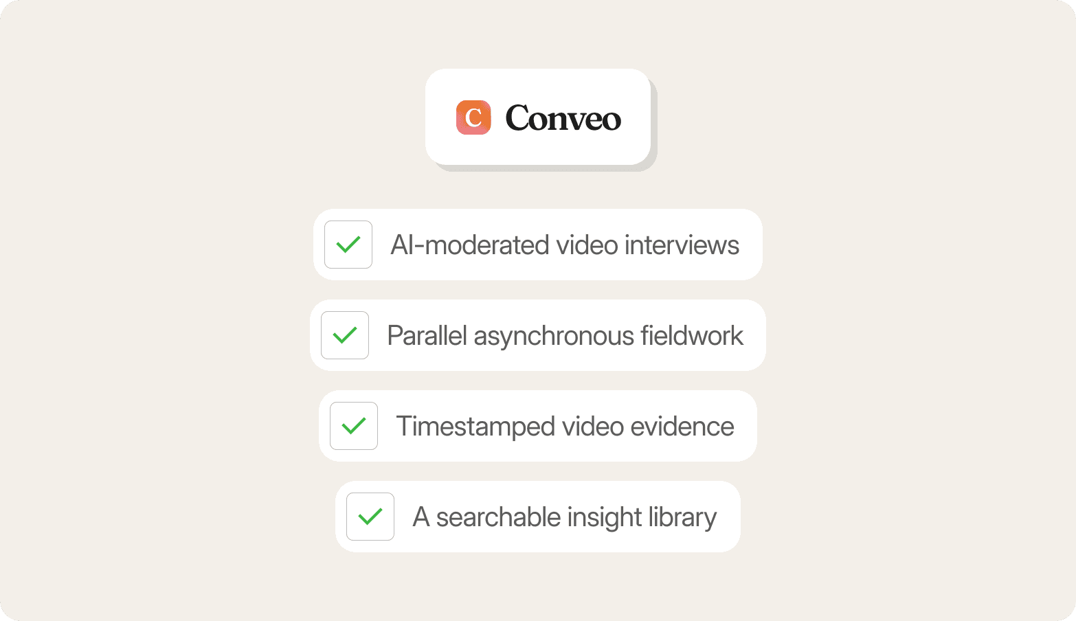 Conveo logo above a checklist of features: AI-moderated video interviews, parallel asynchronous fieldwork, timestamped video evidence, and a searchable insight library.