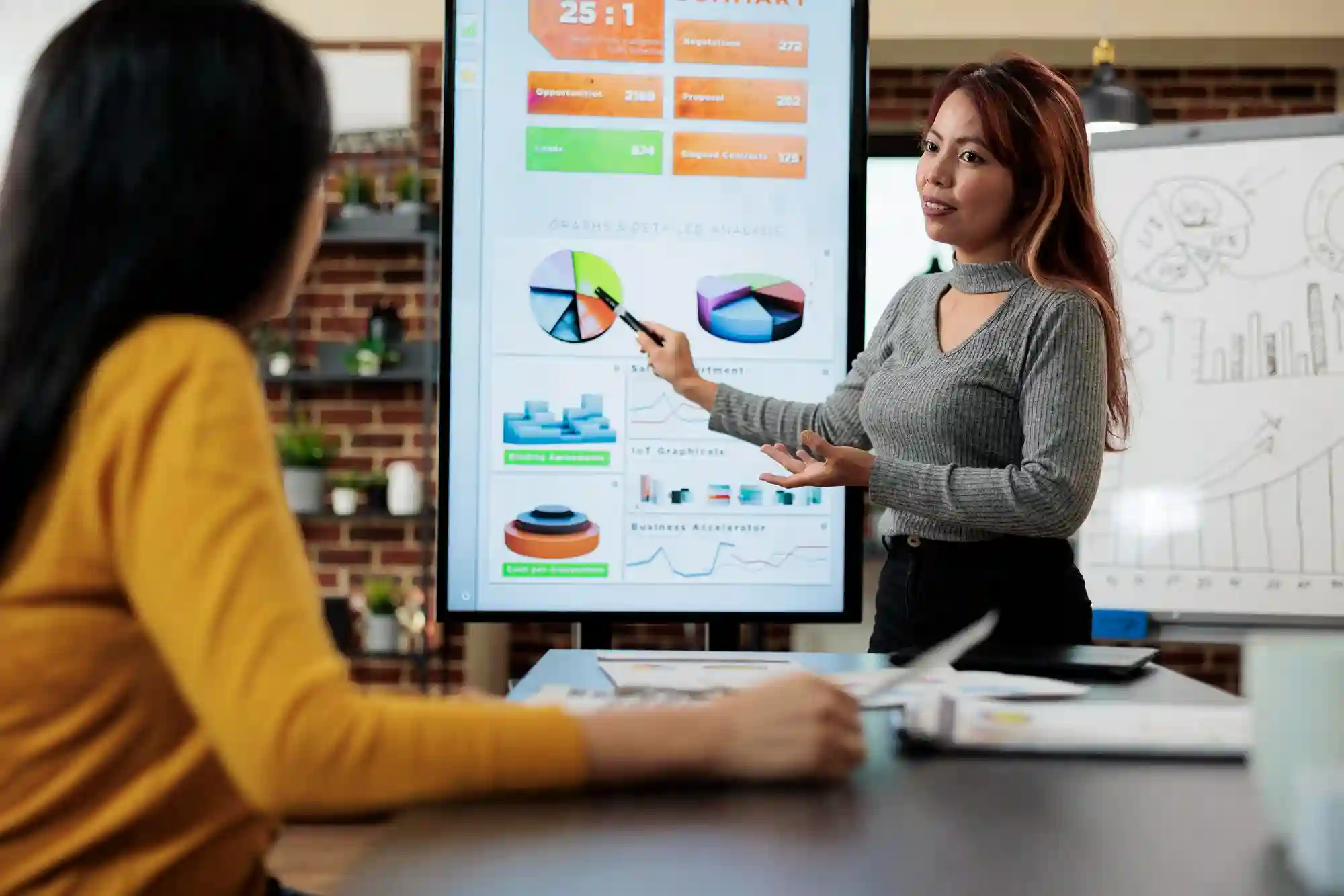 Business consultant presenting data using a large screen displaying pie charts and growth graphs to a colleague.
