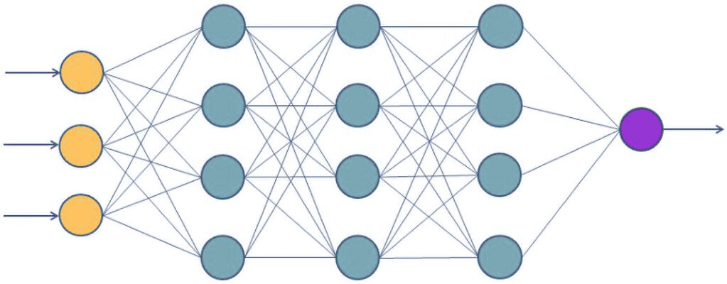 ejemplo red neuronal algoritmo machine learning