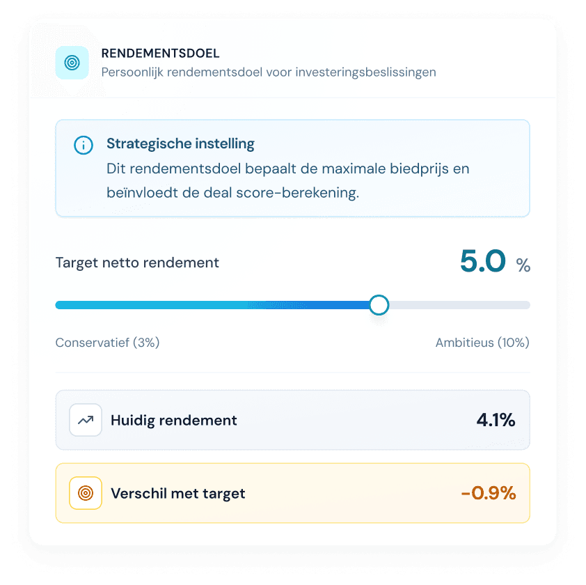 Interface van Bricksy waarin het gewenste rendement wordt ingesteld en het maximaal haalbare bod wordt berekend.
