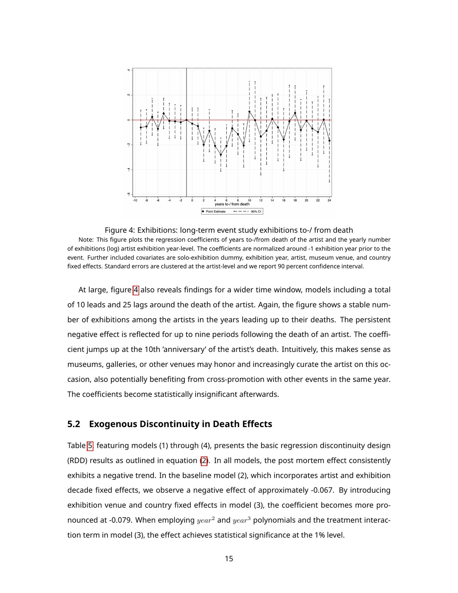 Cuntz & Sahli, WIPO Working Paper 76, Figure 4