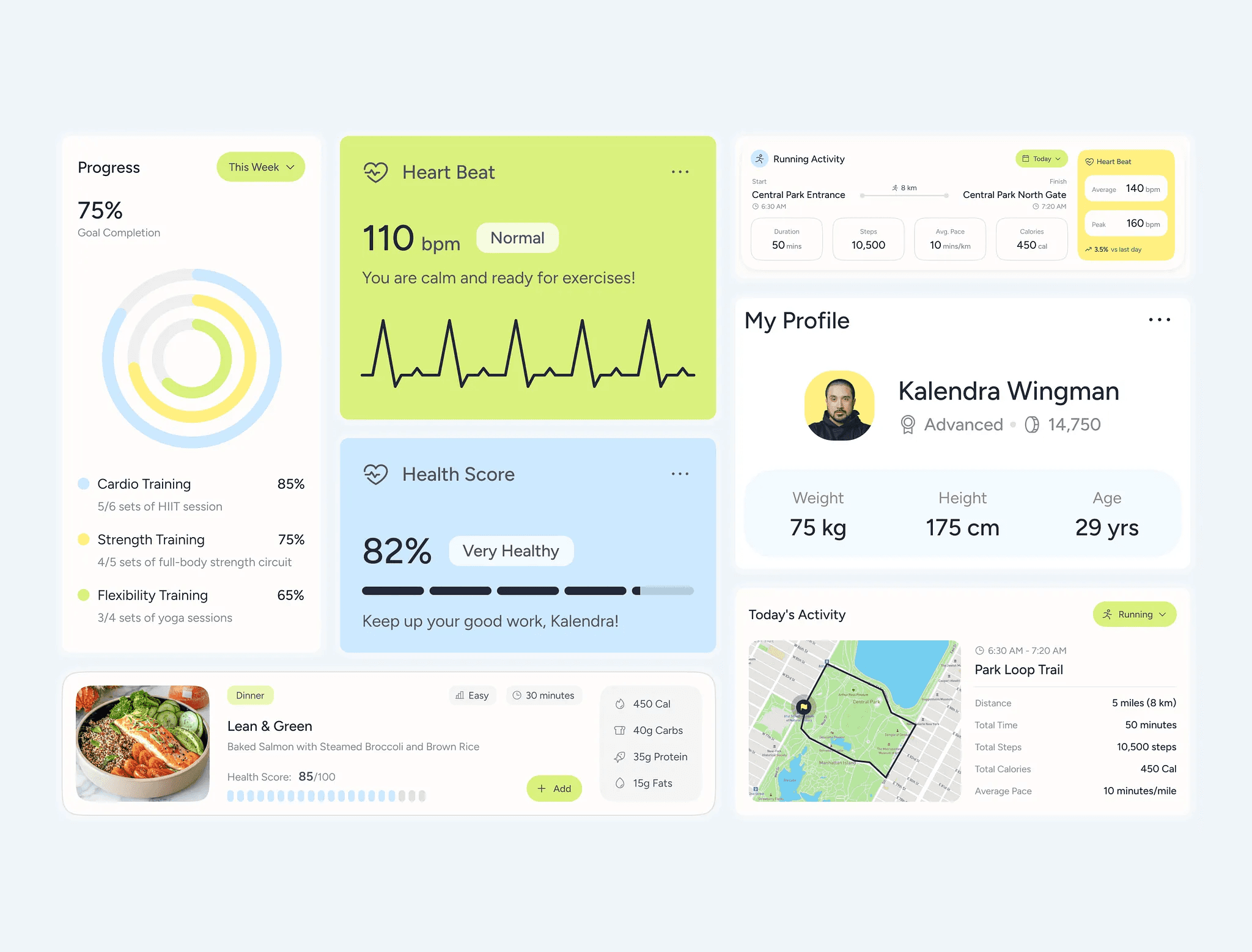 8 Best Figma Templates to Boost Your Designs in 2026 - FitMove Widget – Fitness Dashboard Figma Template