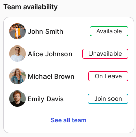 Team availability panel showing each team member's status, such as Available or On Leave