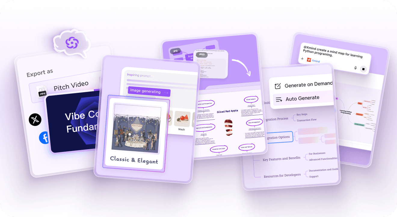 Xmind AI generating ideas, visuals, and structured content from prompts