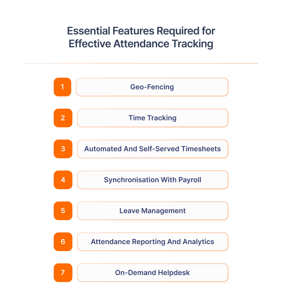 essential features for effective attendance tracking