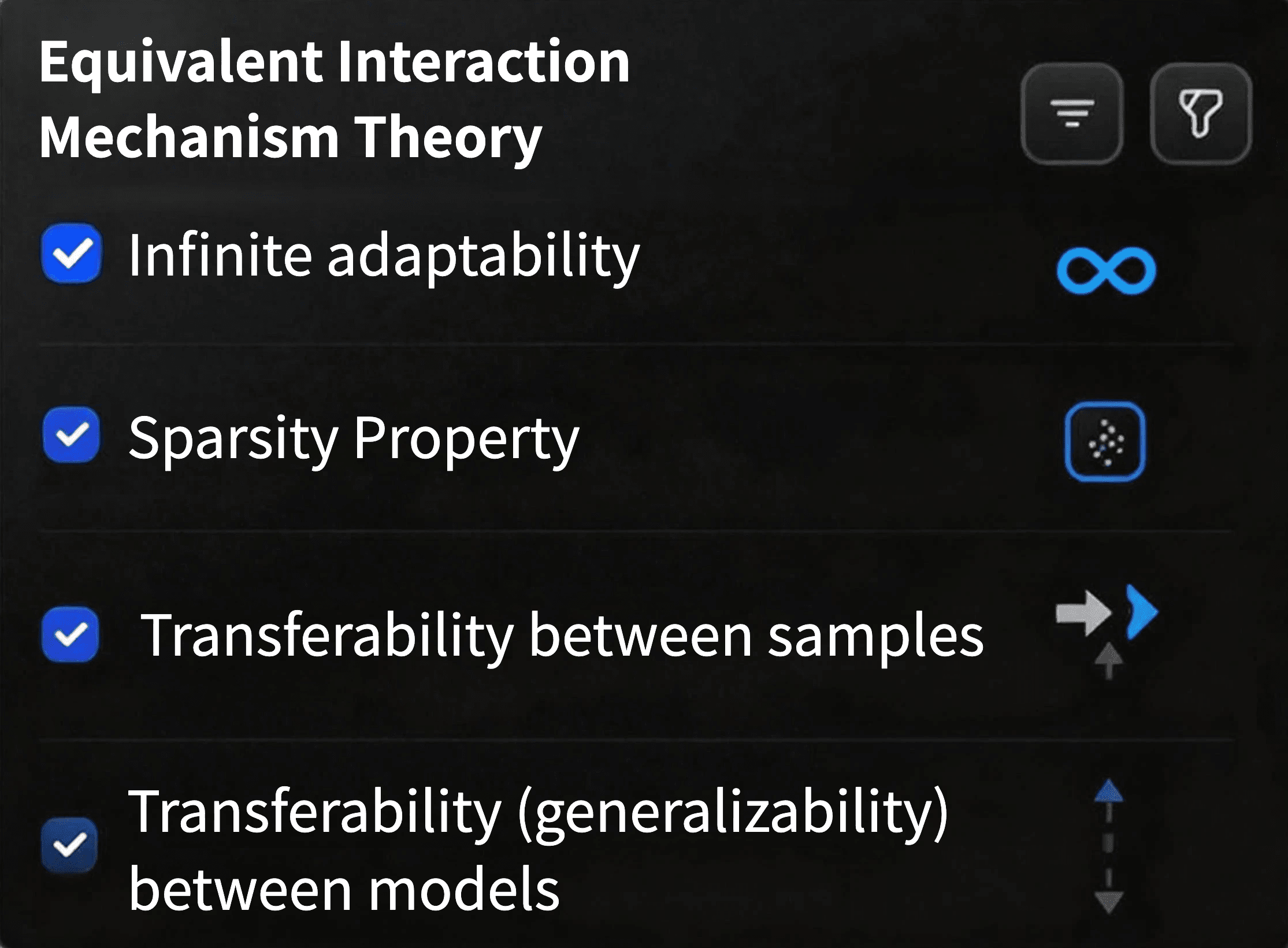 Leads boad for dashborad