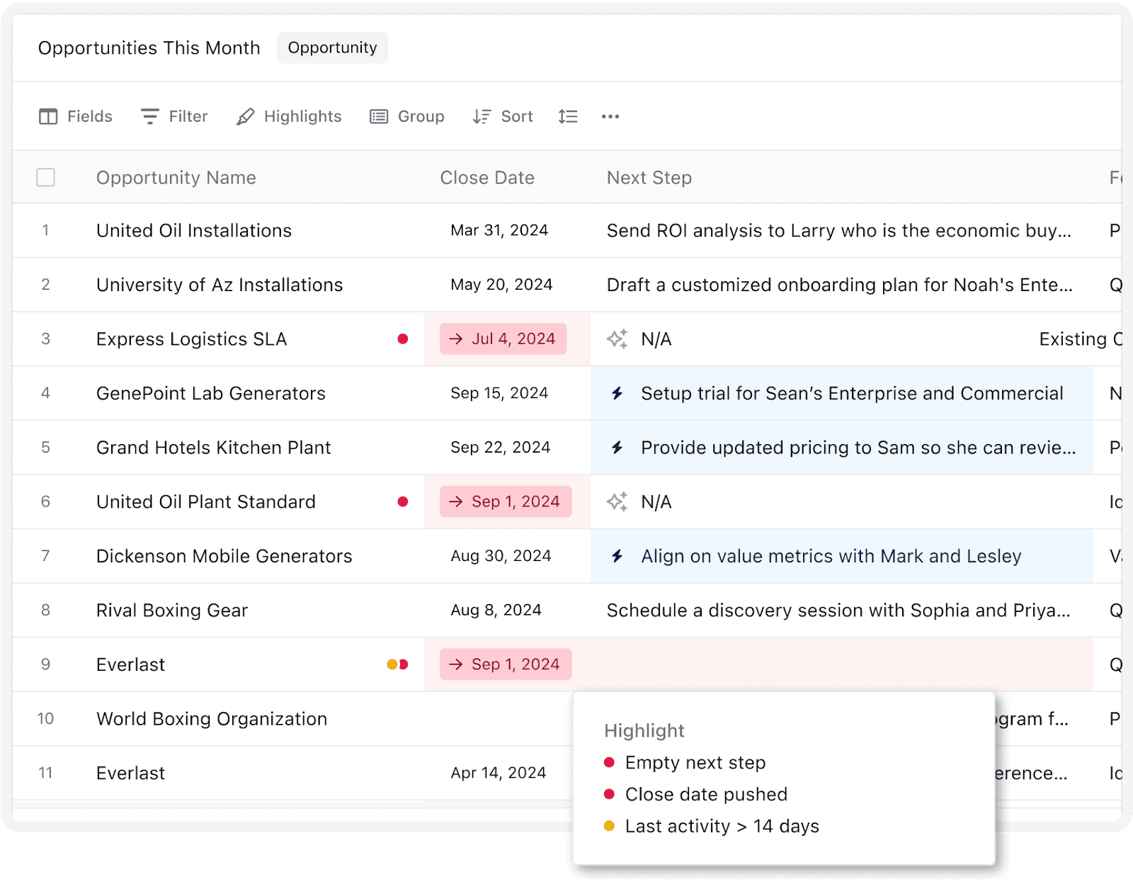 The product interface of Scratchpad