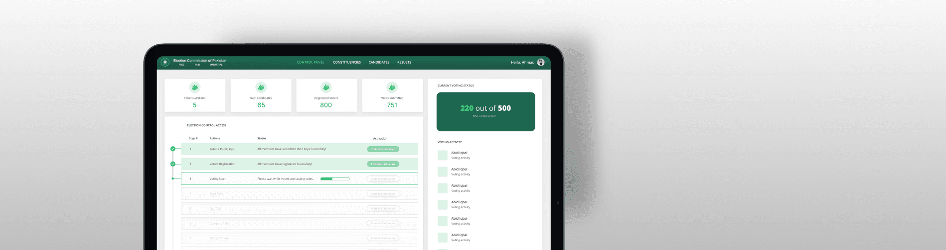 Detailed web interface of iVoting showing guardian portal controls for election module management and phase supervision