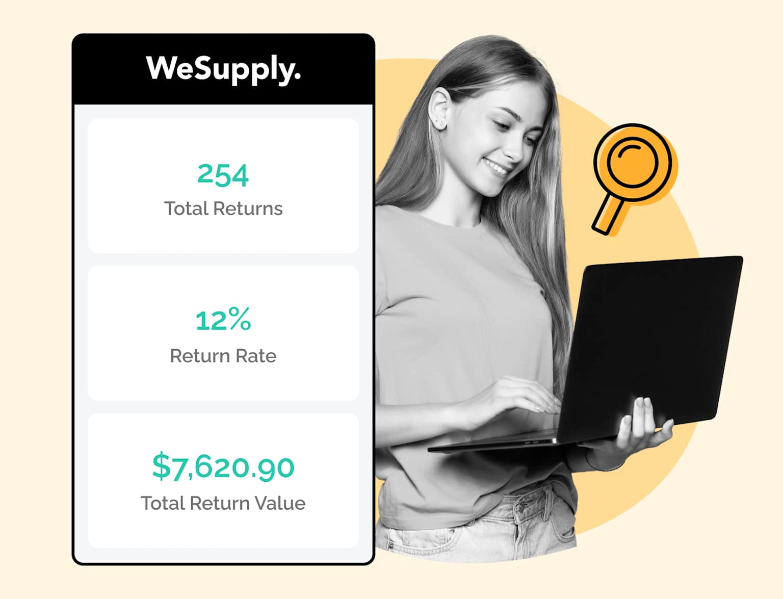 A digital dashboard displays key e-commerce return metrics, including total returns, return rate, and total return value