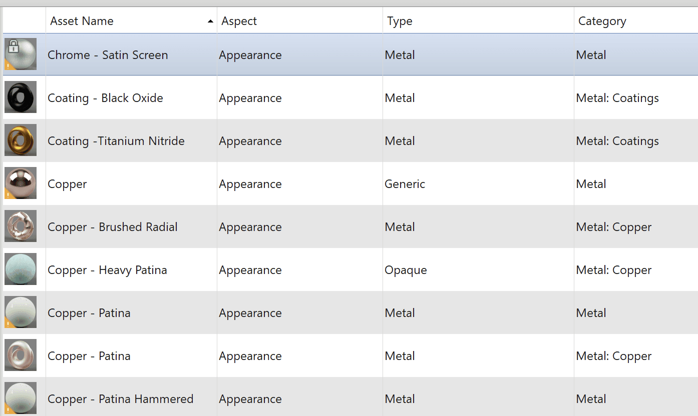 OOTB copper materials with various types.