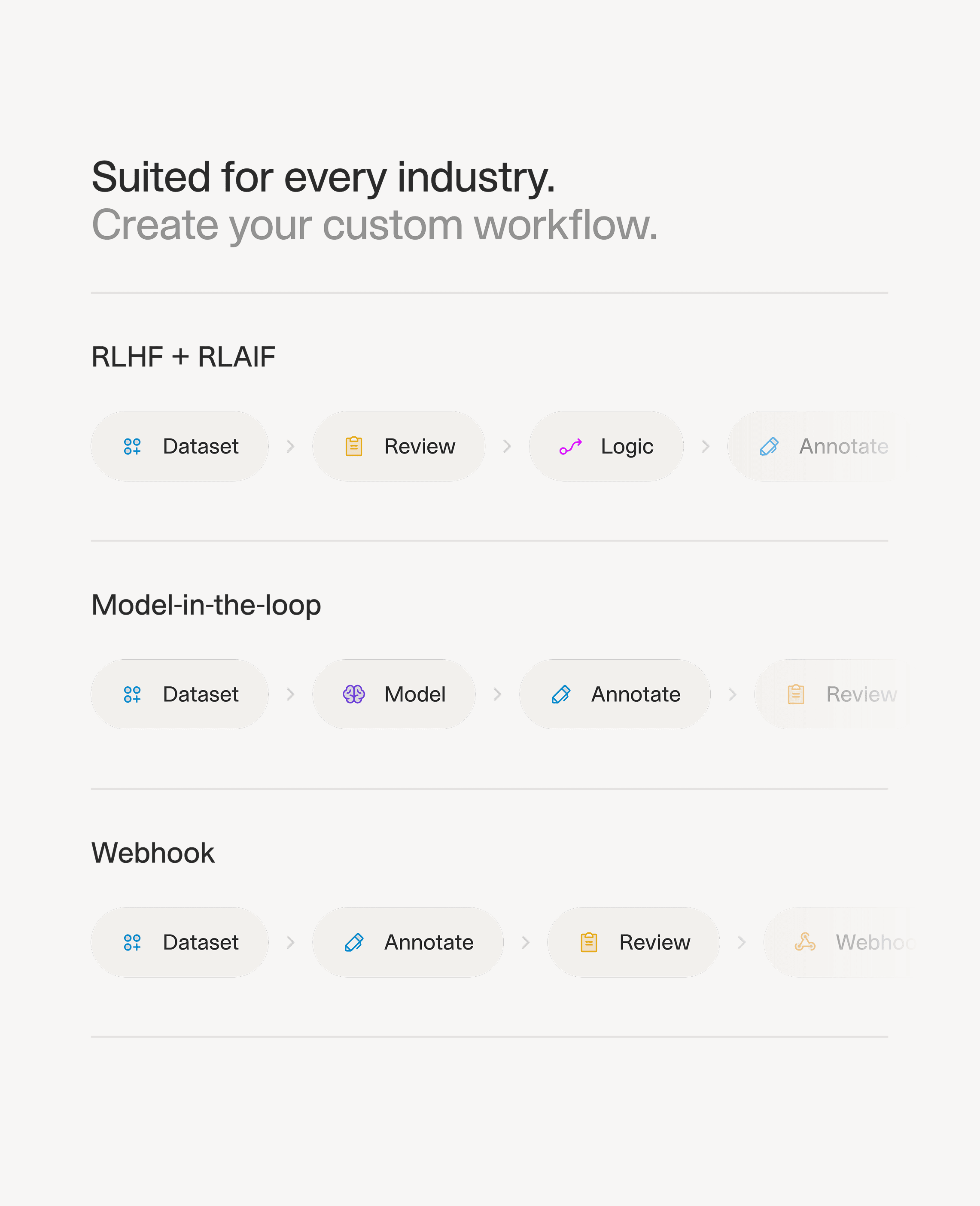 Darwin use cases UI screenshot — V7 Labs case study by Boldway Studio