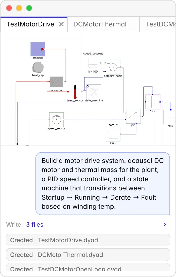 Dyad Agent creating model with causal, acausal, and synchronous techniques