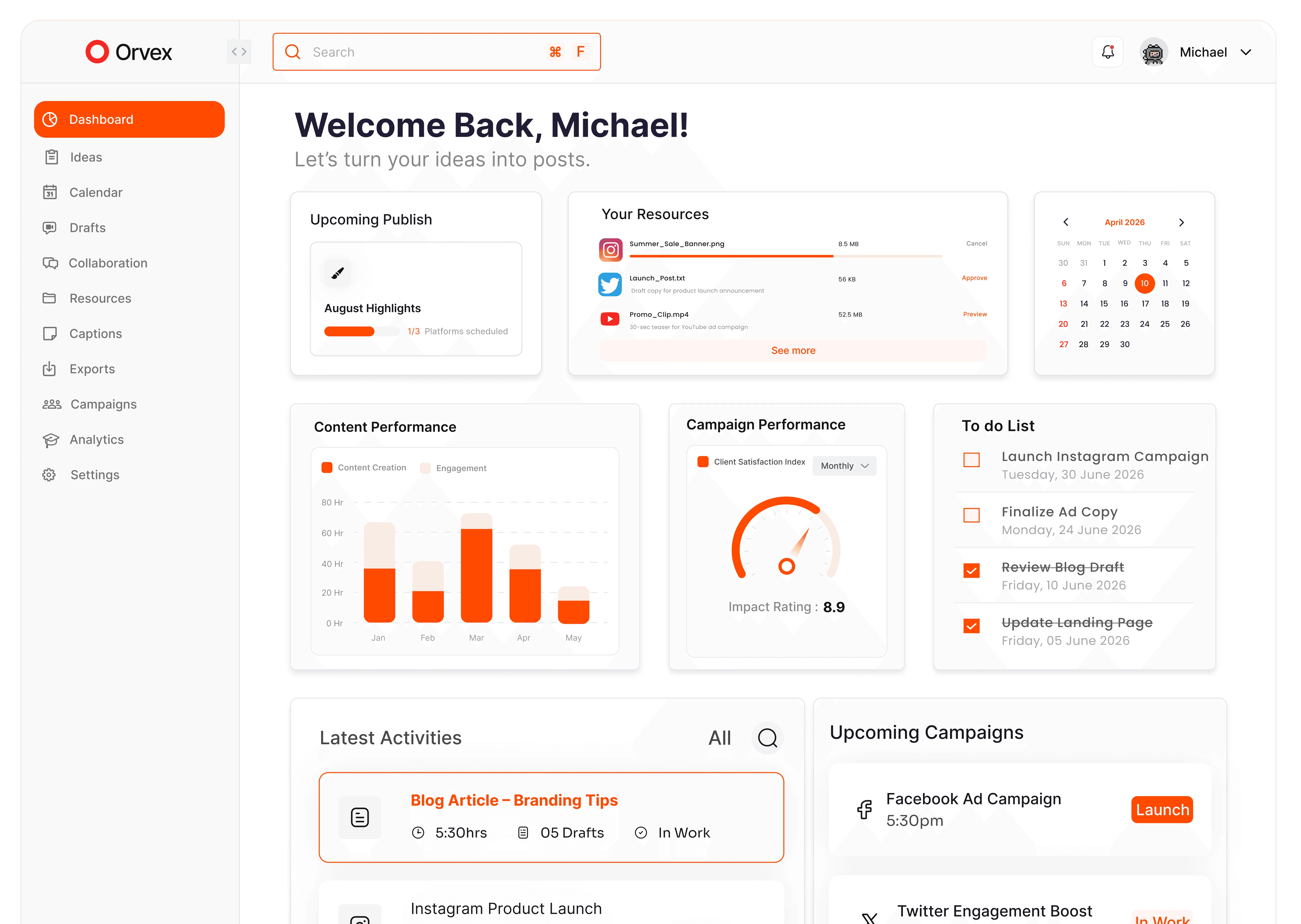 cropped dashboard