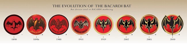 Bacardi