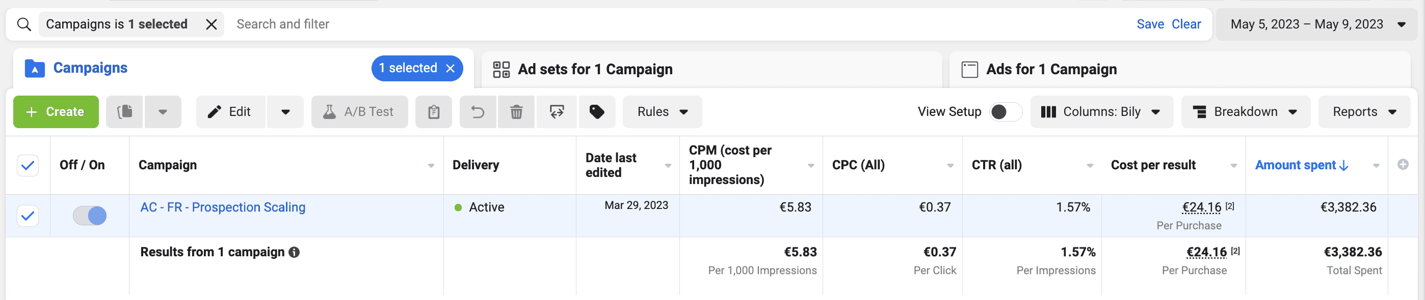 Odass Paris prospecting campaign one month after Bily was connected.