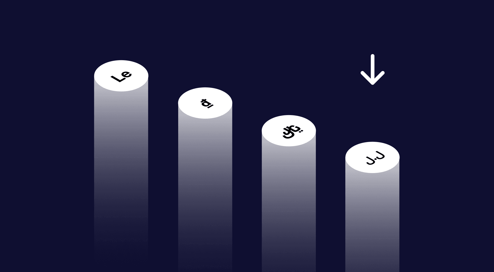 Top 10 weakest currencies in the world