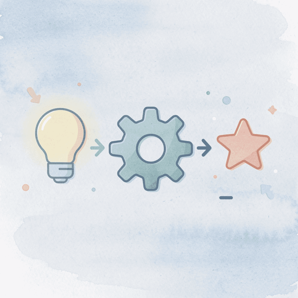 Three icons showing progression from book to arrow to brain representing reading development