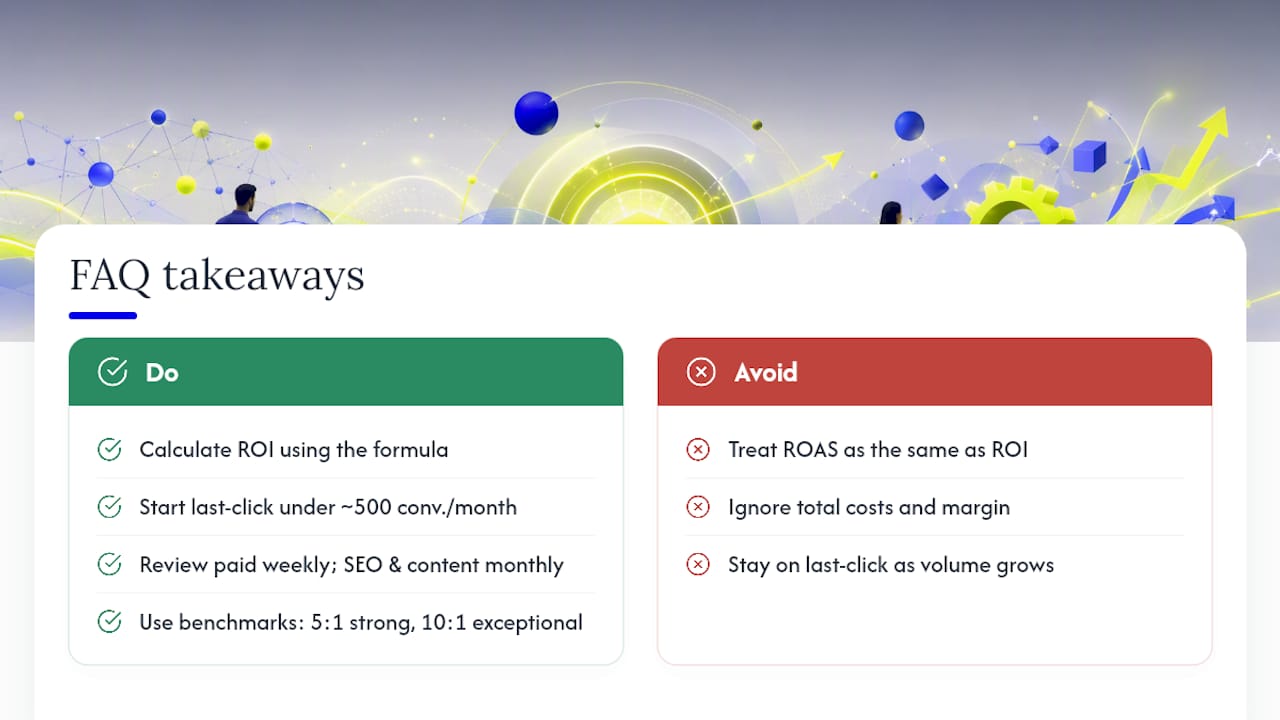 Frequently asked questions — overview diagram