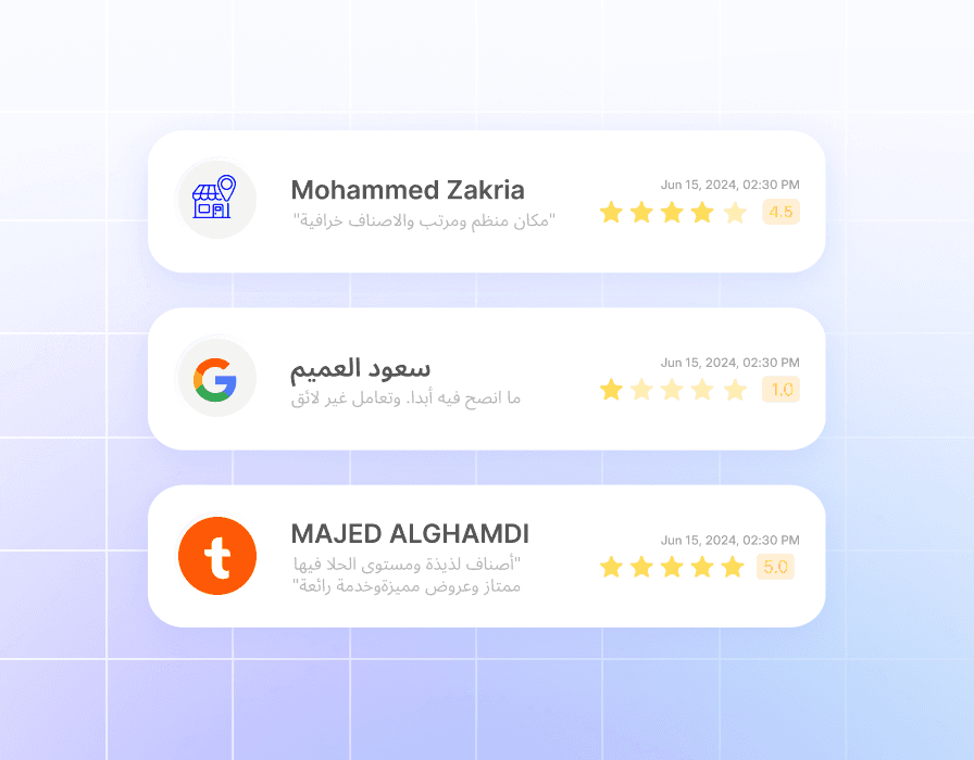 Single dashboard showing all customer reviews and feedback from multiple platforms in one place