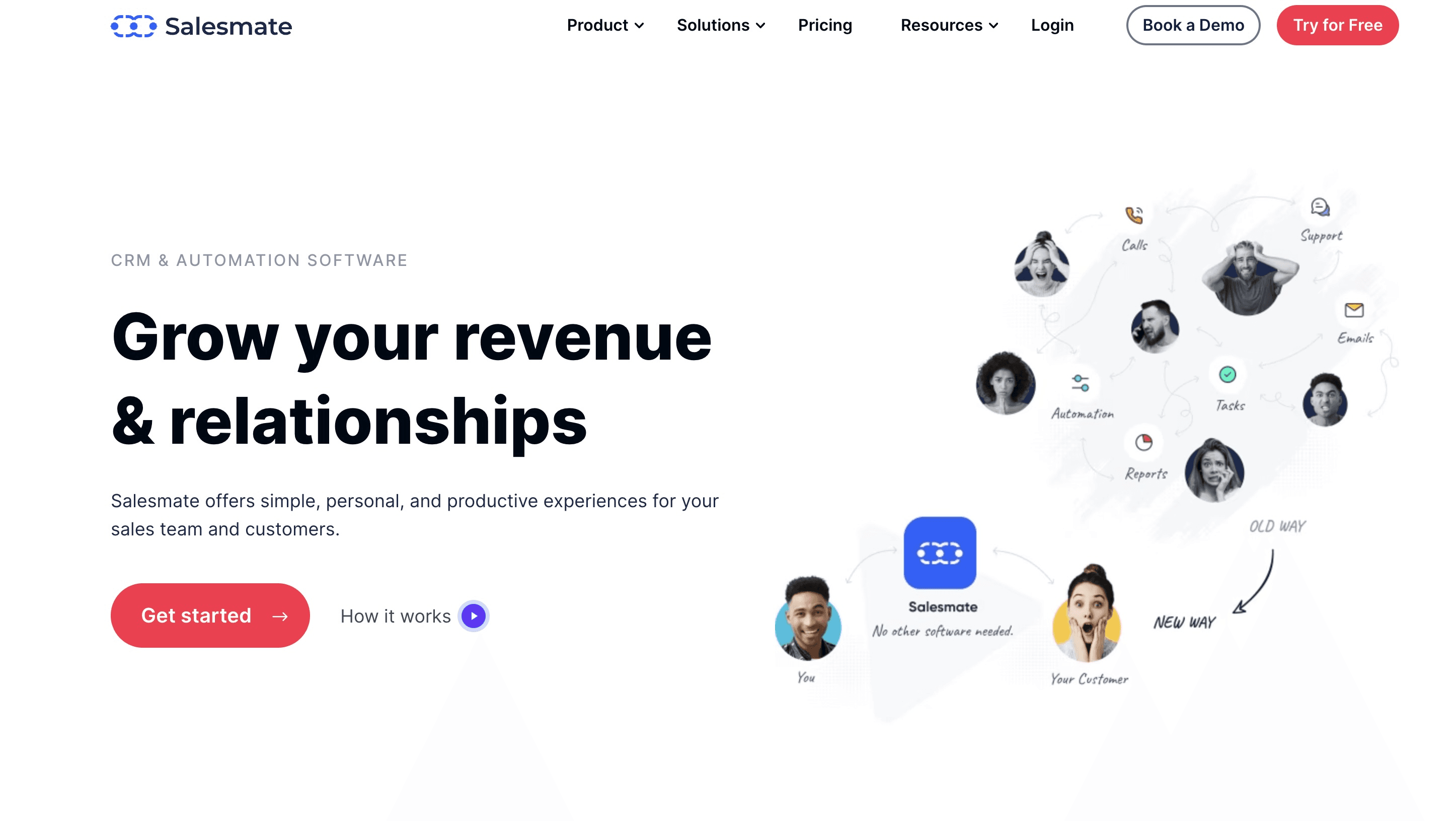 best sales crm tools
