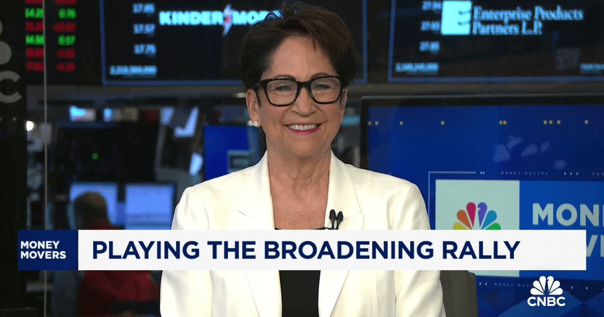 Tengler on Stock Market Rally: So Many Similarities To The 90s