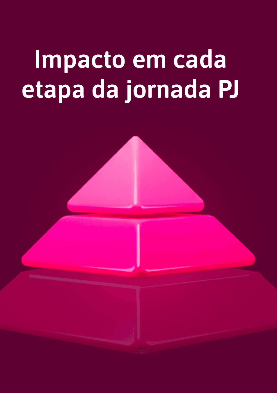 Impacto em toda a jornada PJ = estrutura, proteção e bem-estar, patrimônio
