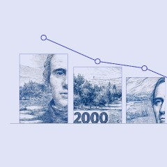 Portada de Presupuesto 2026: compleja «última batalla», apunte de política pública de IdeaPaís, mostrando una ilustración de un gráfico en que la línea va en caída y en vez de barras vemos fragmentos de billetes.