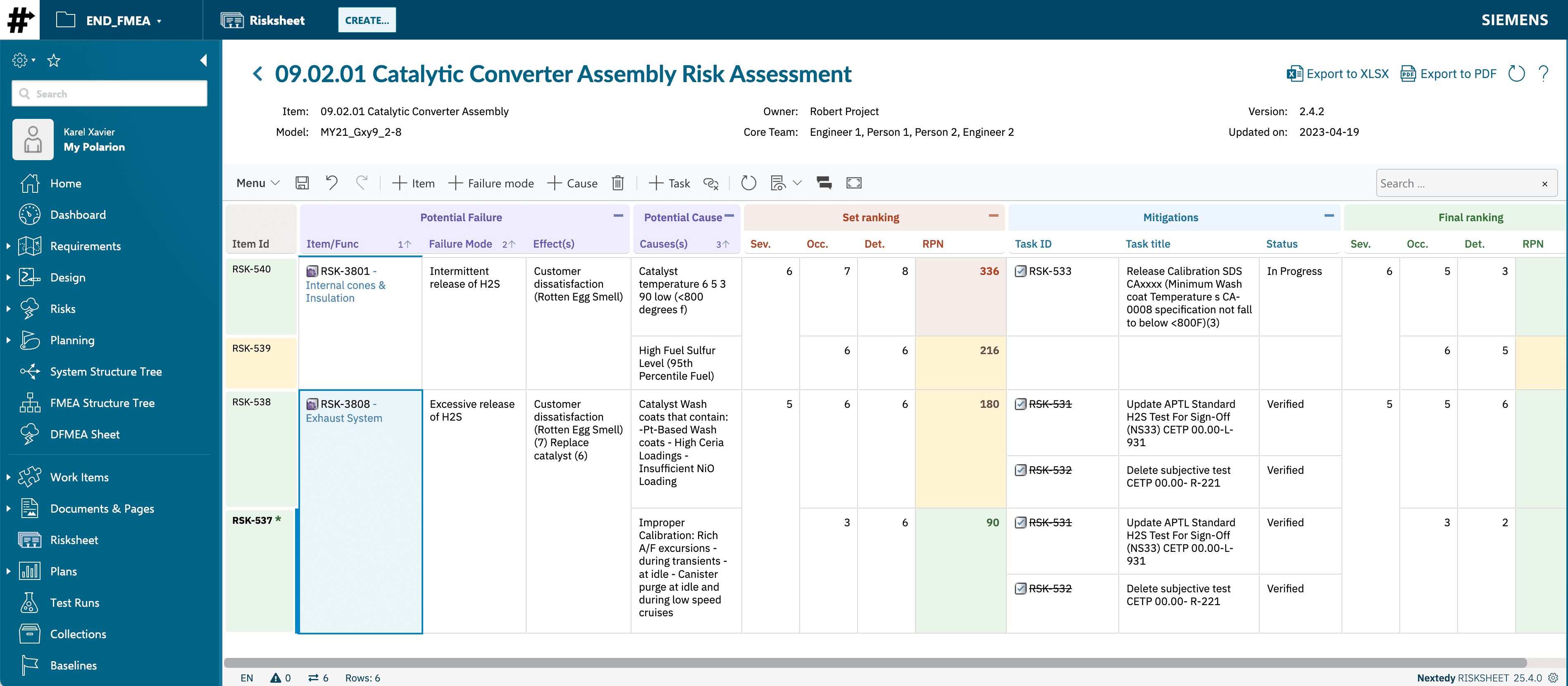 From Risk Assessment to Requirements: Your Guide to Justifying an Integrated Risk Management Approach — figure 3