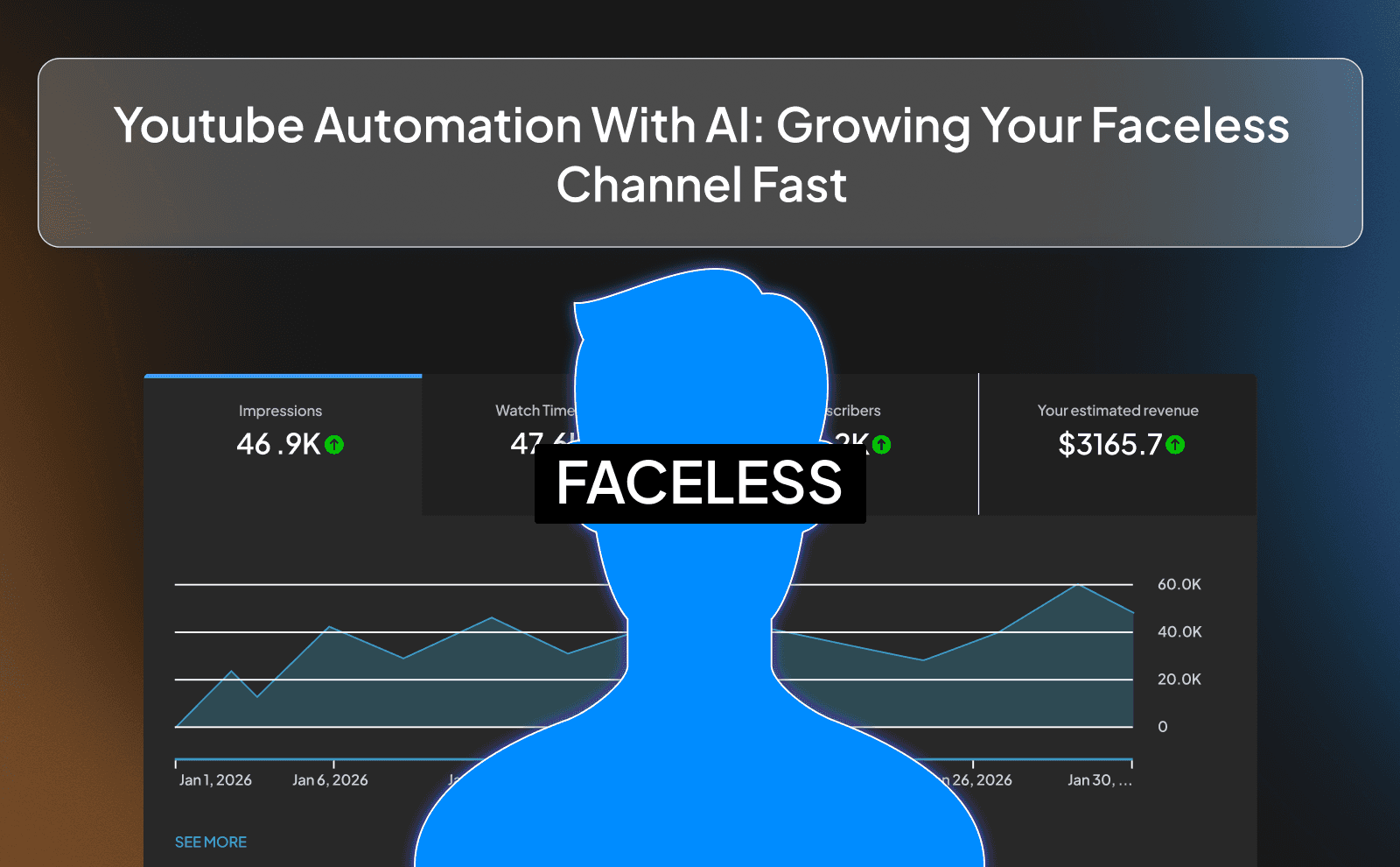 Youtube automation with AI_ growing your faceless channel fast
