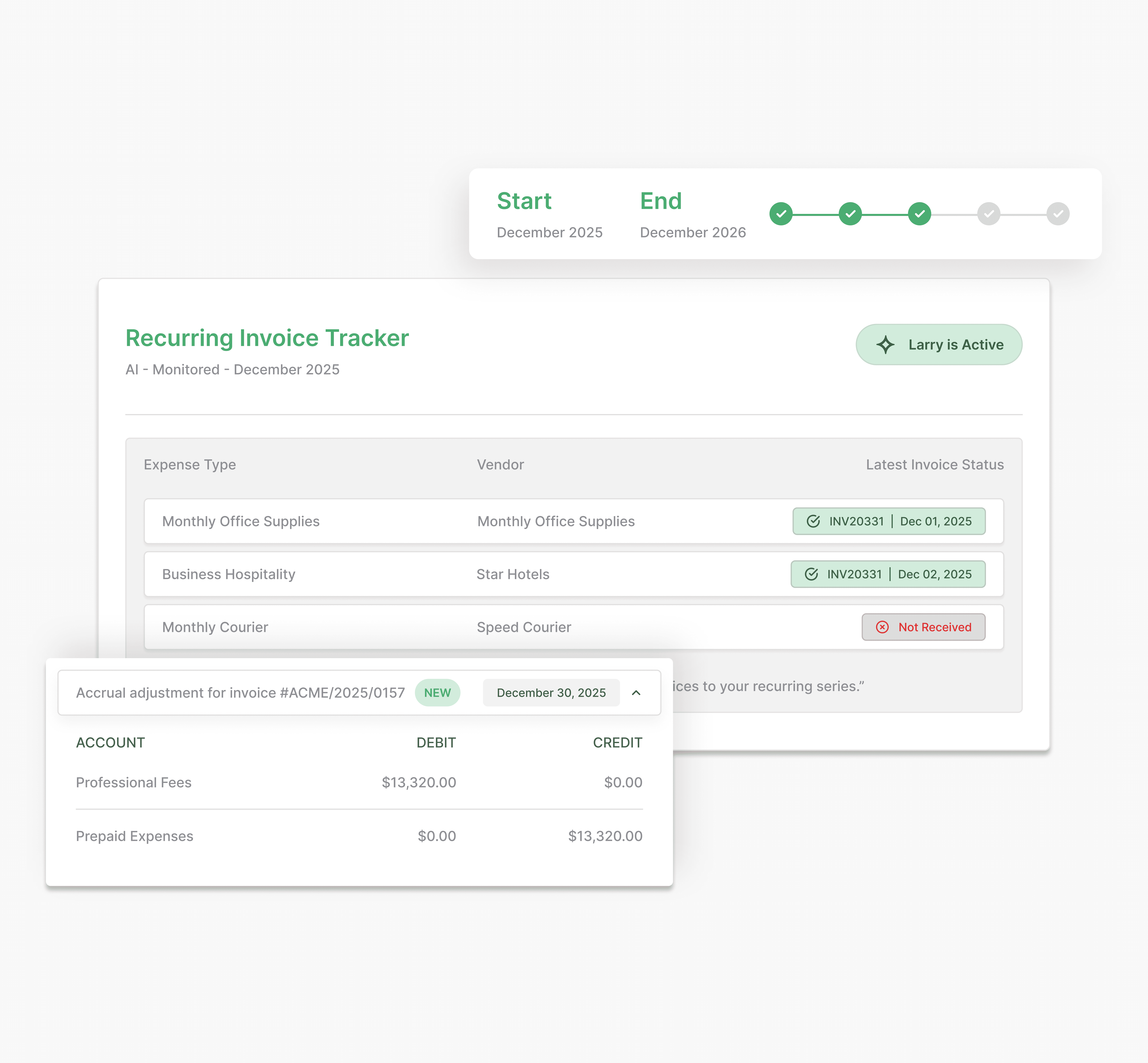 Premium UX Template for Framer