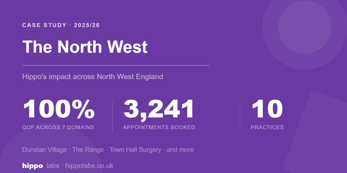 hippo-north-west-case-study