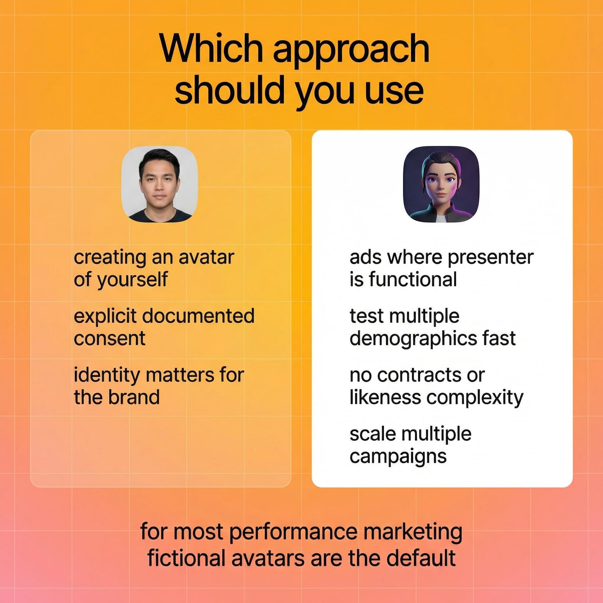 Which approach should you use
