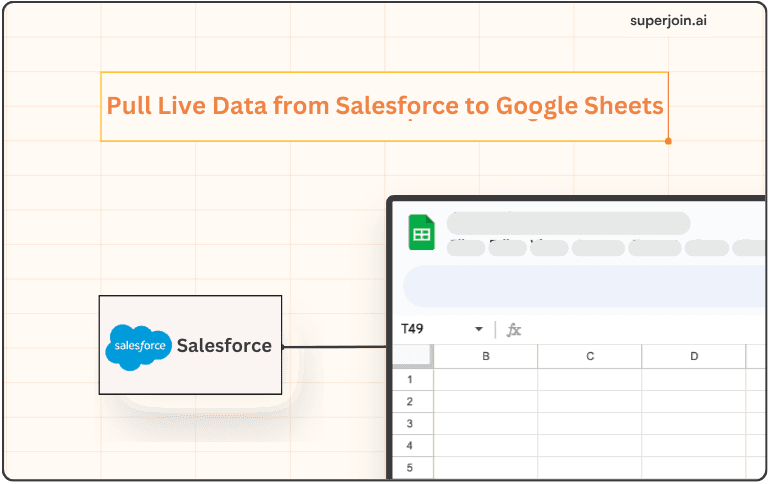 How to do Salesforce Google Sheets Integration?