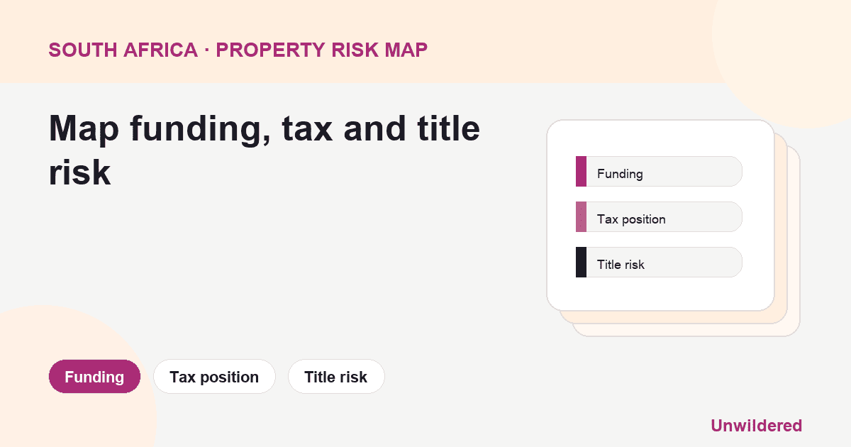 Process diagram for SA London Property Guide: Funding, Tax position, Title risk.