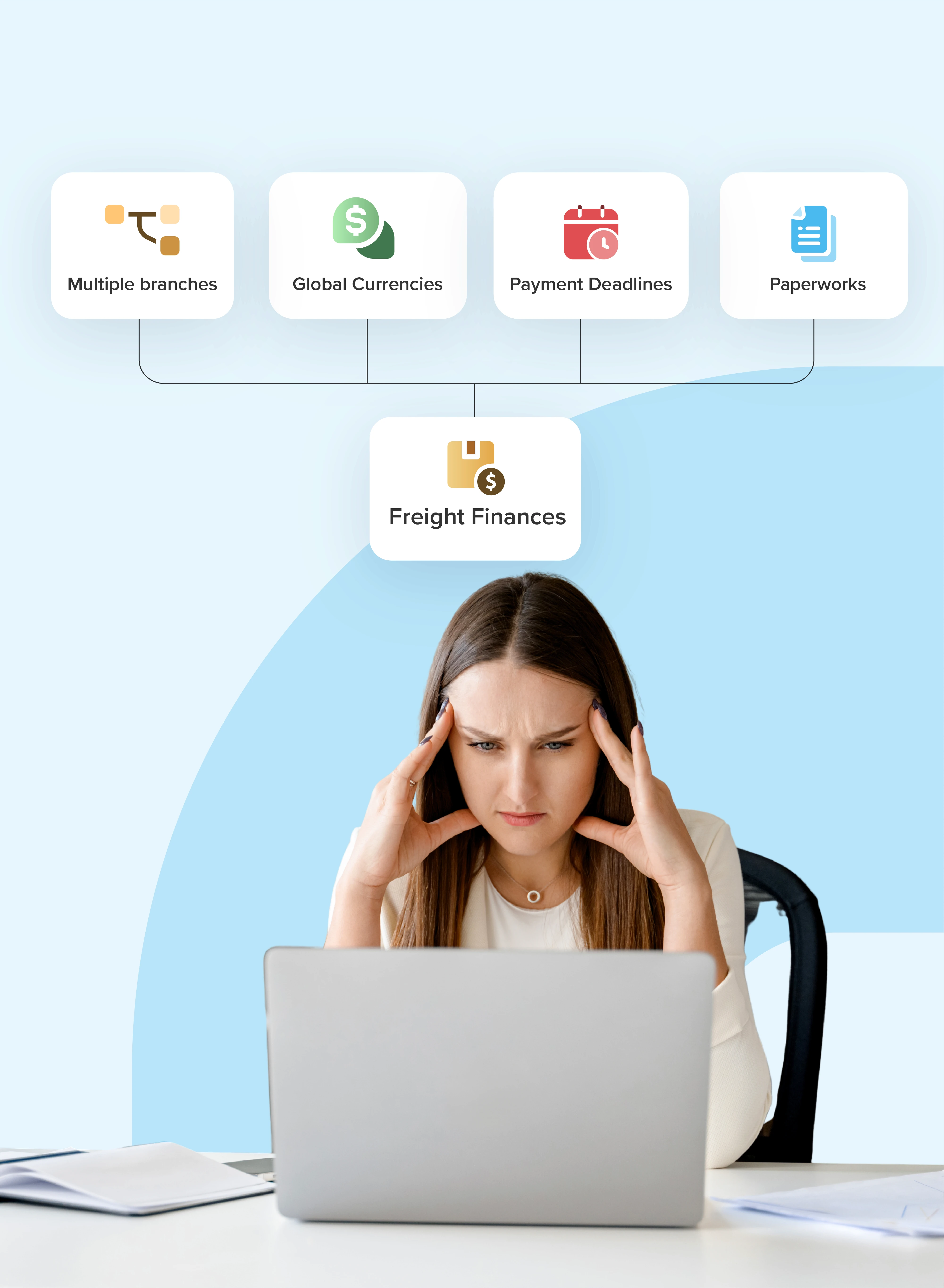 Freight forwarding software interface showing LAX to LCY route with Operations, CRM, and Accounting modules connected to an All-in-one system, and a shipment tracking timeline showing completed delivery.