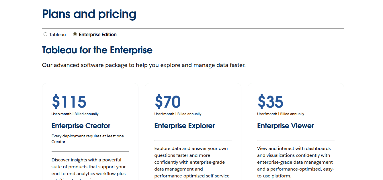 Tableau Enterprise Pricing