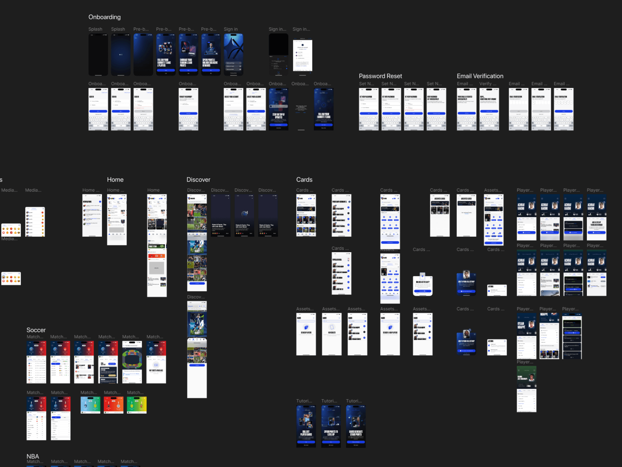 Figma Prototyping