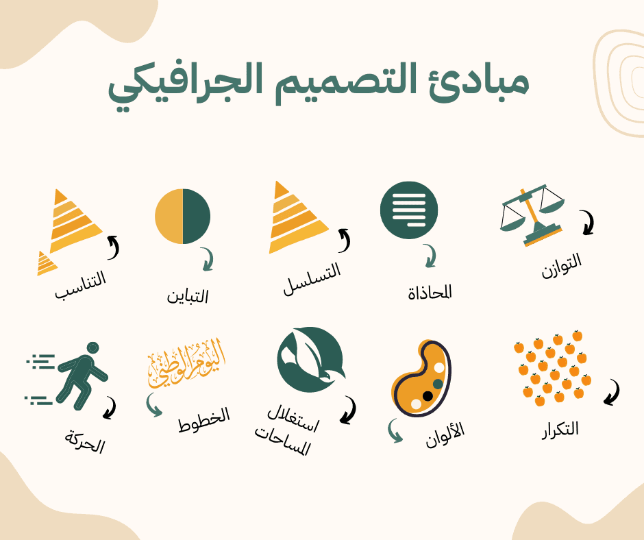 مبادئ التصميم الجرافيكي