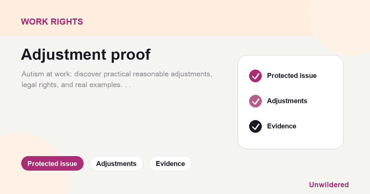 Explainer card for Autism at Work: How to Get the Right Reasonable Adjustments (and What to Do If You’re Struggling): Protected issue, Adjustments, Evidence.