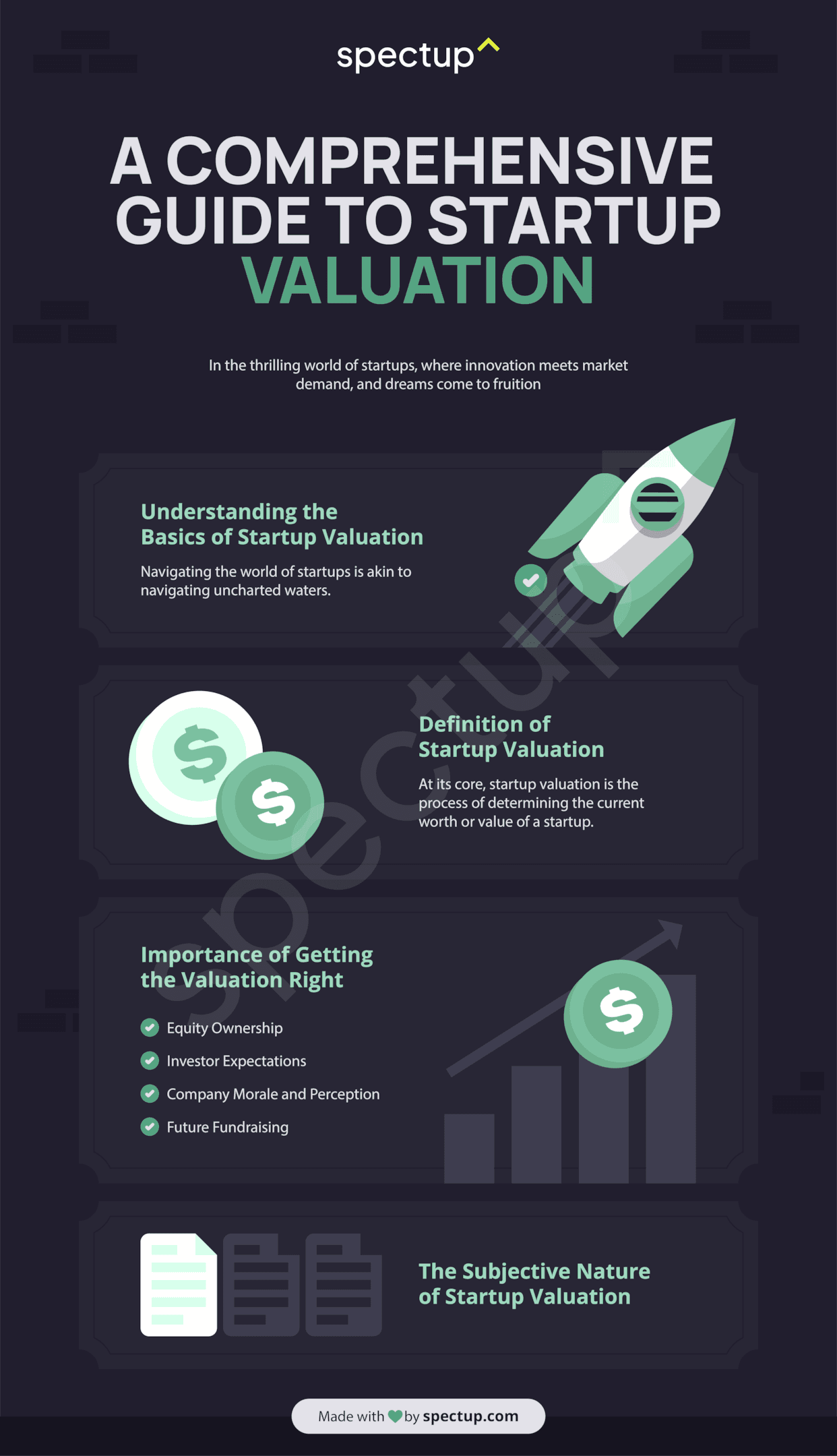 Startup Valuation Guide Infographic