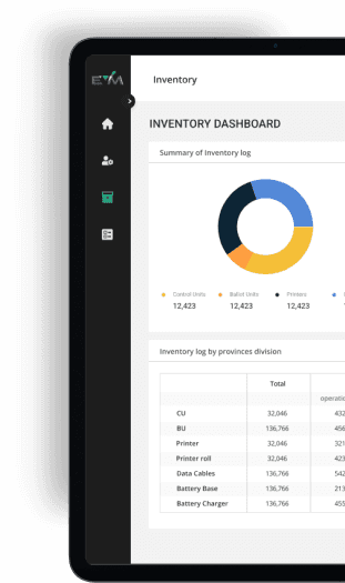 Interface of EMS platform providing access to election progress tracking and result verification tools."