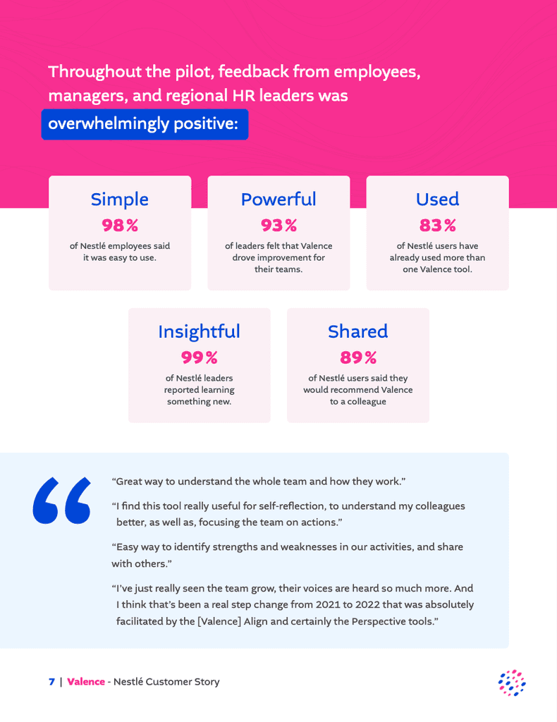 Freelance case study design for HR SaaS firm - stat page