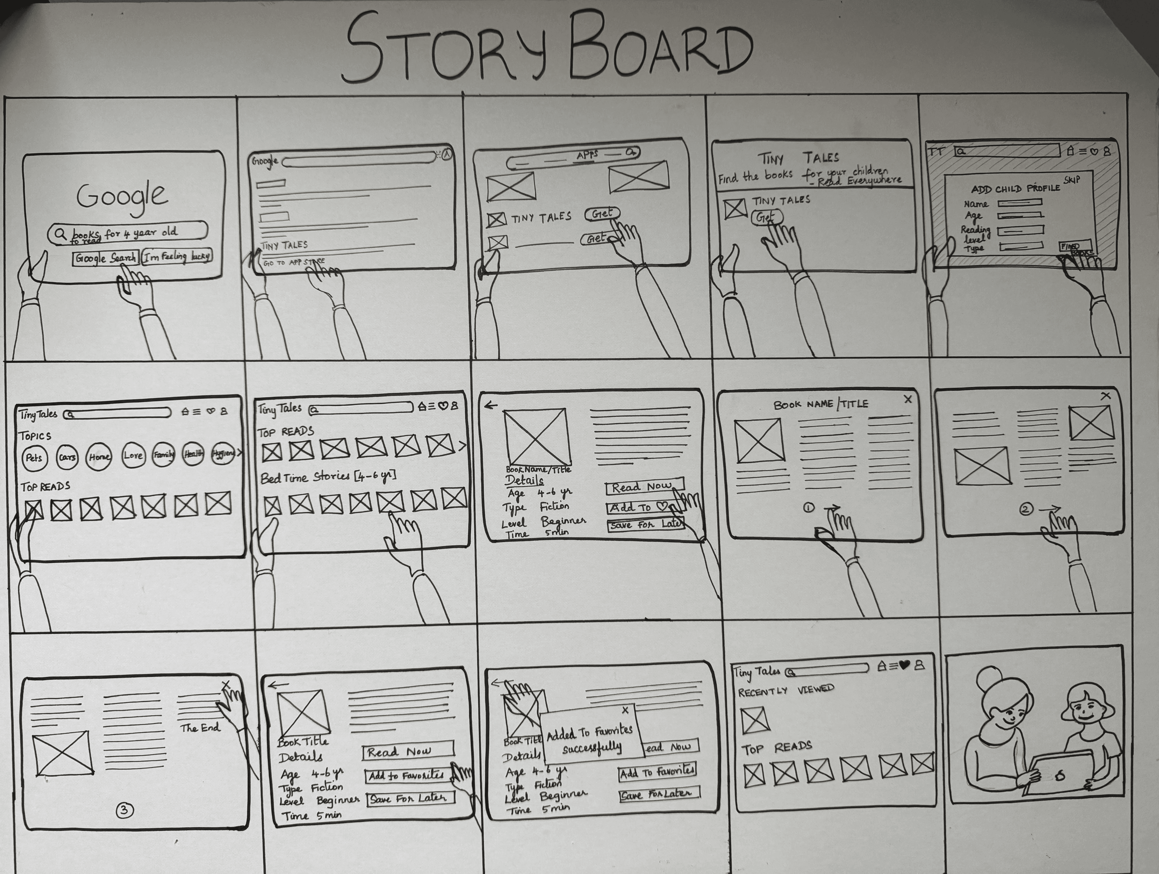 Storyboard sketch 15 panel
