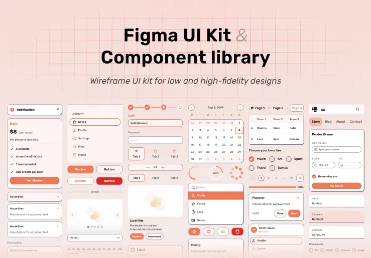 Wireframe Figma UI kit