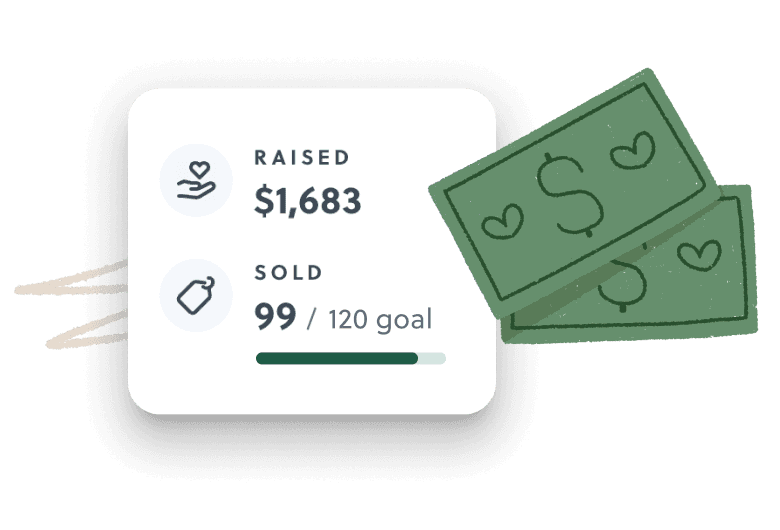 Crowdfunding progress showing $1,683 raised and 99 sold towards 120 goal with money graphic.