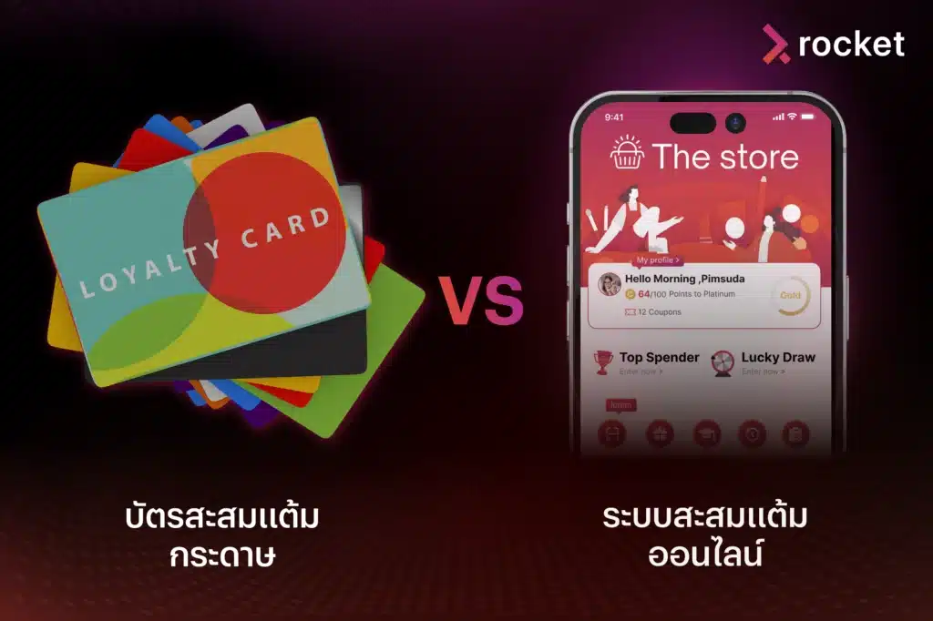 กระดาษสะสมแต้ม