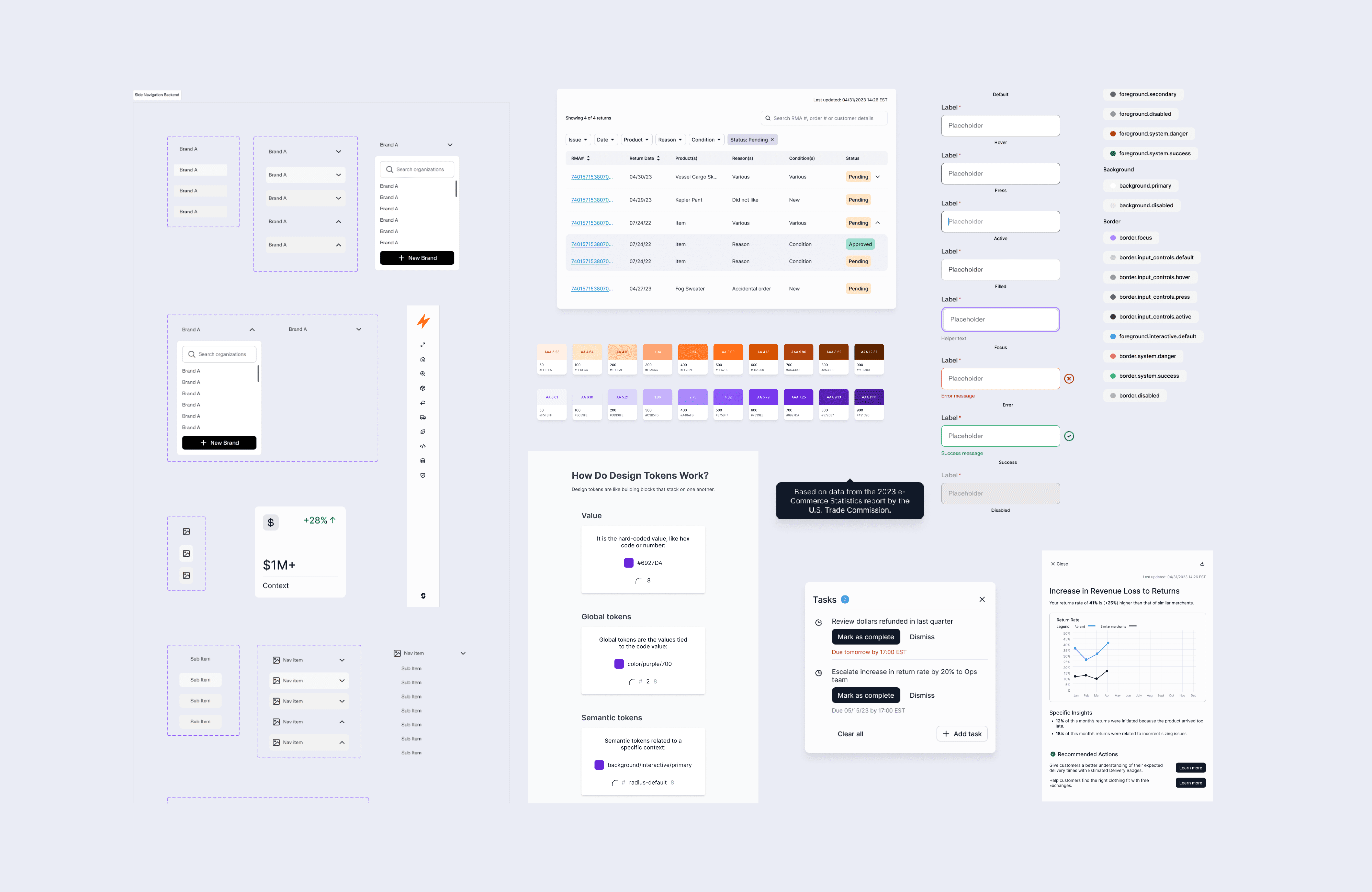  Spark by FedEx design system